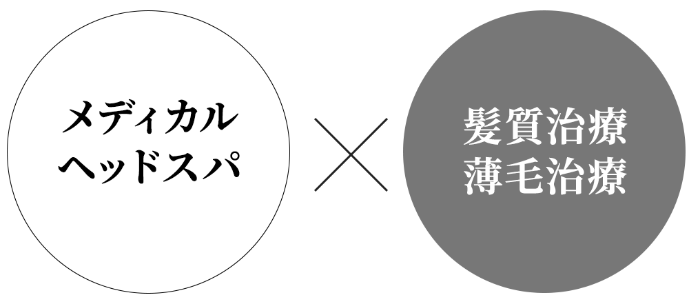 髪質治療×メディカルヘッドスパ